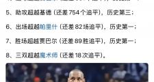 开云官网-包含NBA｜詹姆斯淘汰，排名变化的词条