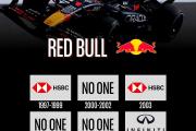 开云体育-红牛车队碾压阿斯顿马丁，塞恩斯扛起全队