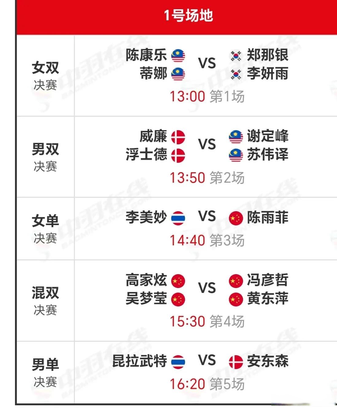 包含泰国羽毛球队轻取法国羽毛球队,戴资颖关键制胜的词条 包含泰国羽毛球队轻取法国羽毛球队,戴资颖关键制胜的词条