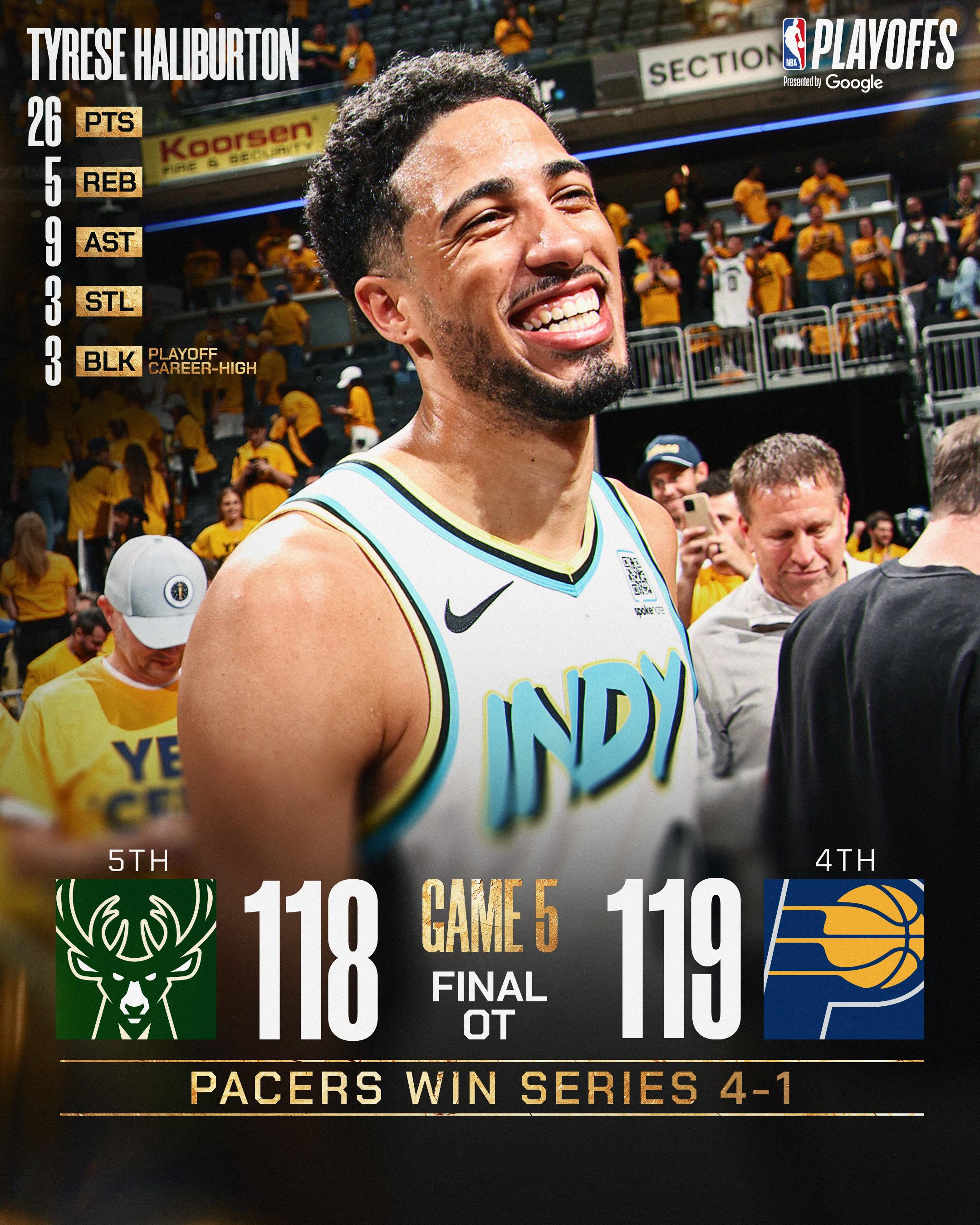 关于步行者主场胜凯尔特人,东部前四位置仍未稳固的信息 关于步行者主场胜凯尔特人,东部前四位置仍未稳固的信息